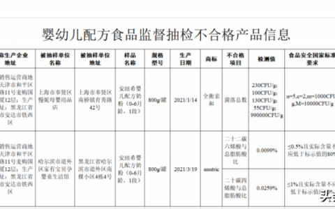 安婴儿奶粉最新事件深度解析与全方位解读