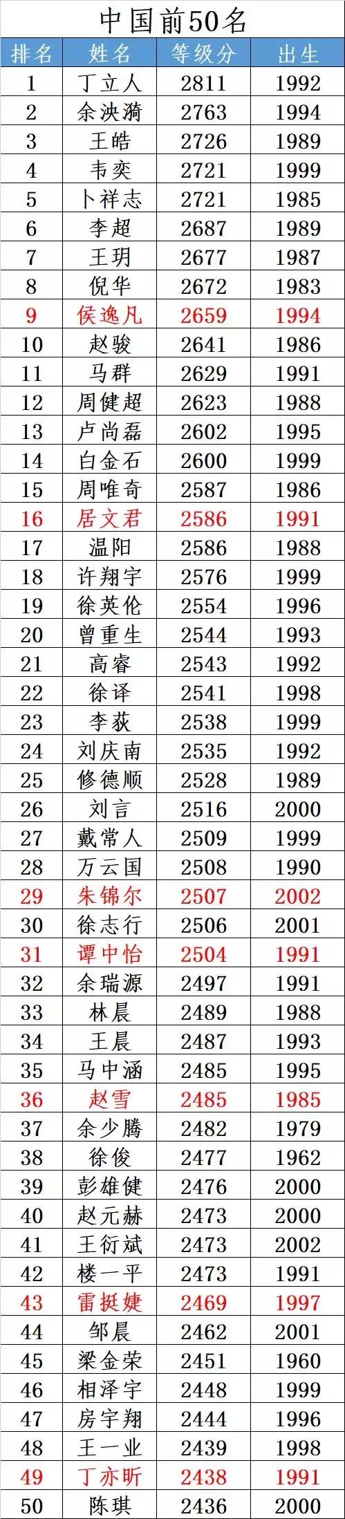 国际象棋赛场动态更新，最新消息与棋手风采展示