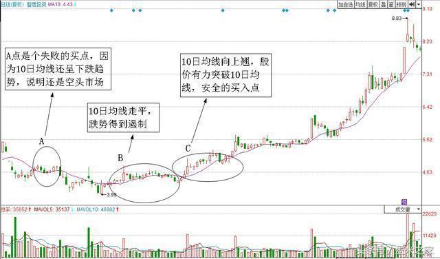 智度投资最新传闻深度解读与分析