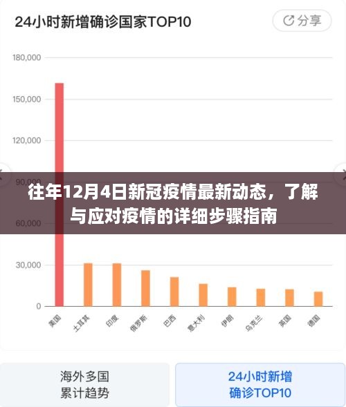 全球疫情最新动态及应对策略综述