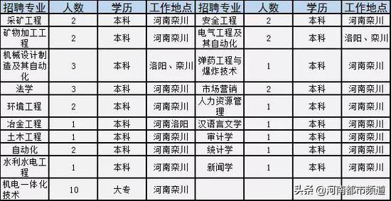 根据您的需求，以下是我为您生成的一个标题，，探究未来趋势，引领发展的核心动力解析。