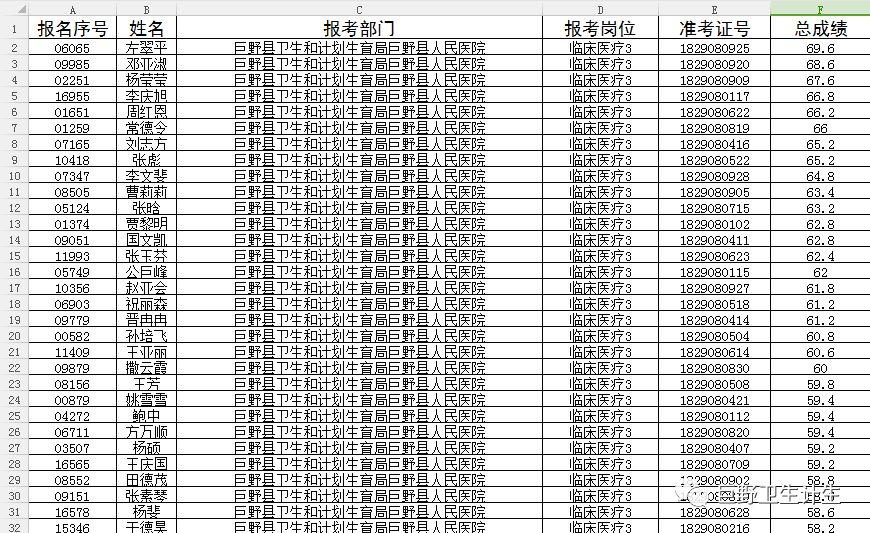 巨野最新招聘动态及其社会影响透视