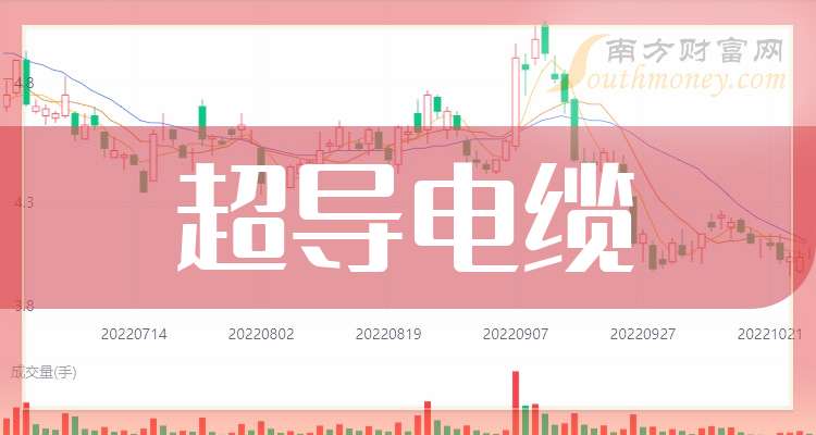 汉缆股份最新消息深度解读与剖析