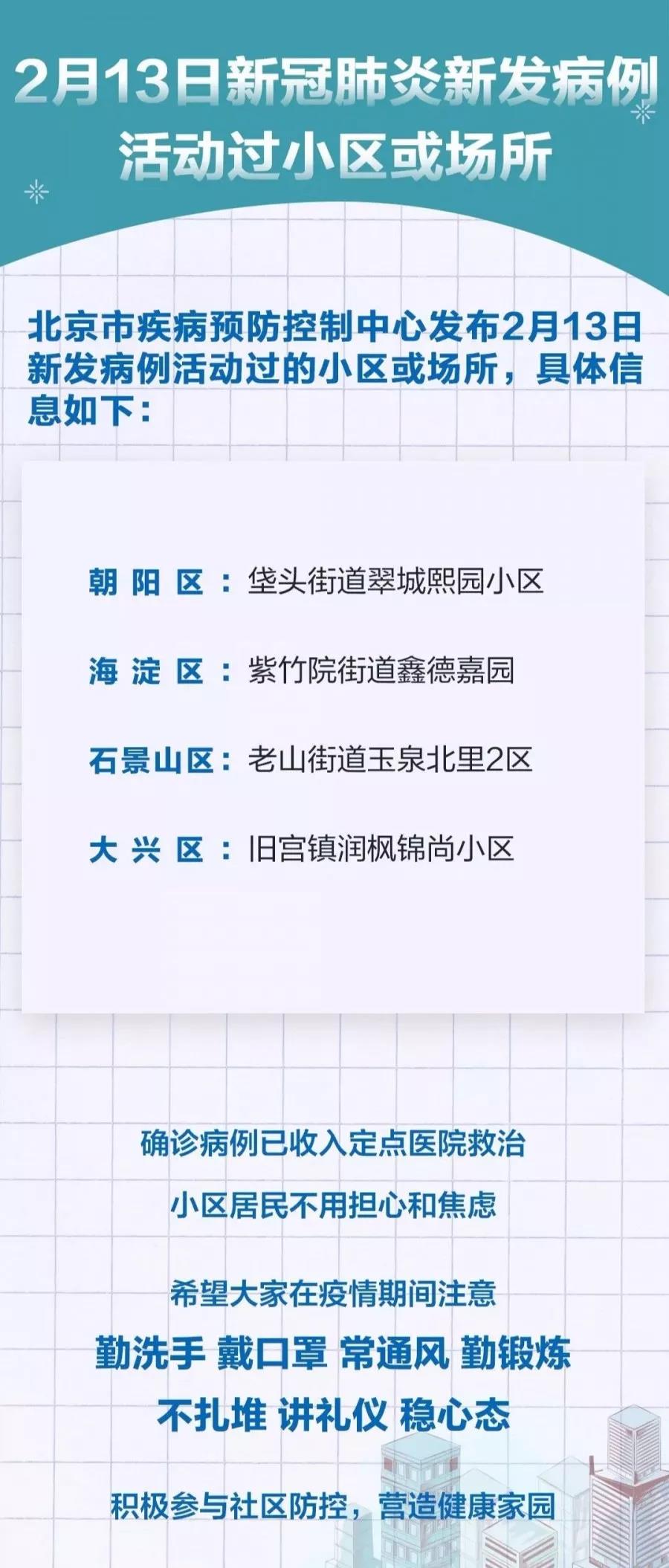 北京疫情最新通报，全力应对，守护首都安全健康防线