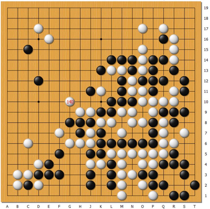 新浪围棋棋谱最新动态，探索围棋世界的最新篇章进展