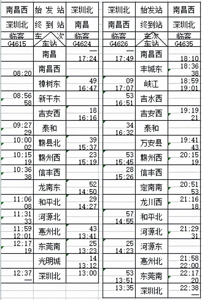 赣深高铁建设进展顺利，助推区域经济发展提速