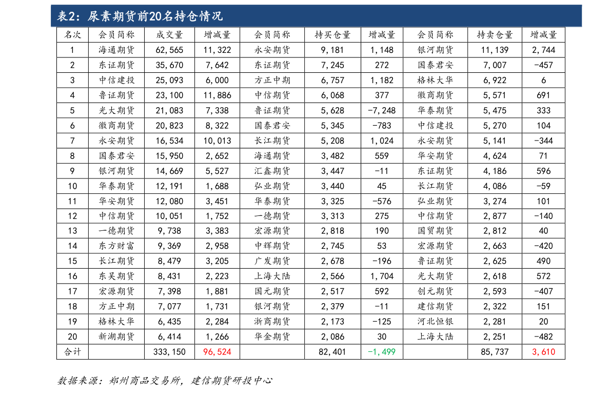 山东钢铁，双轮驱动战略引领转型升级，绿色发展迈向新高度