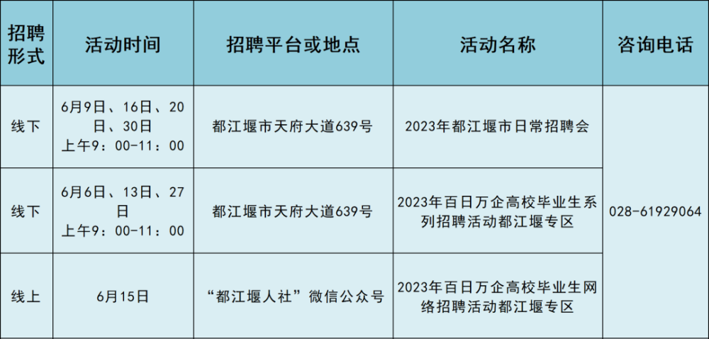 网络运营 第3页