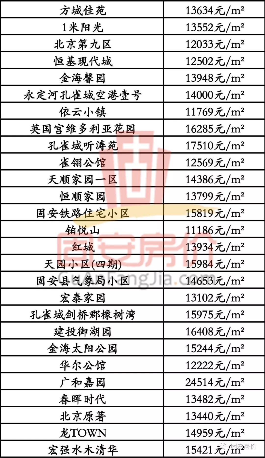 榆次房价最新消息，市场走势分析与购房指南