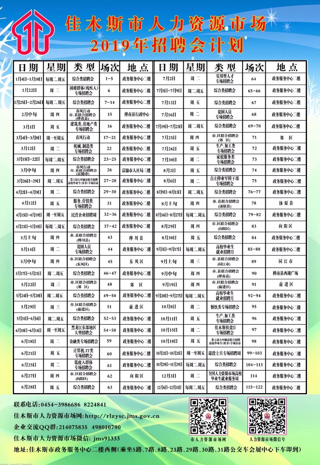 佳木斯最新招聘动态与职业发展机遇概览