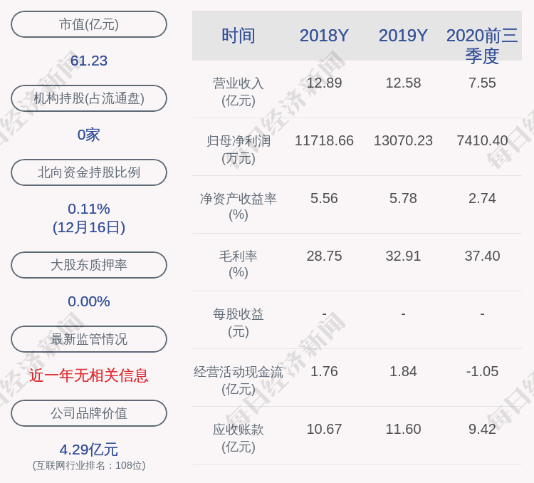 数字政通最新动态，引领智慧城市建设的先锋力量