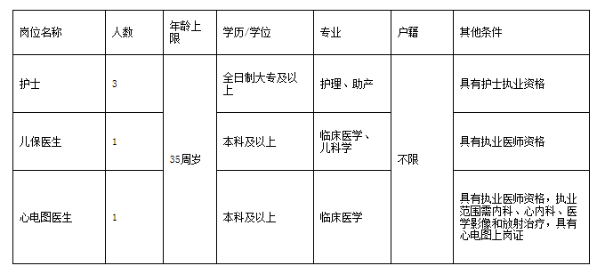 建德最新招聘信息全面解析