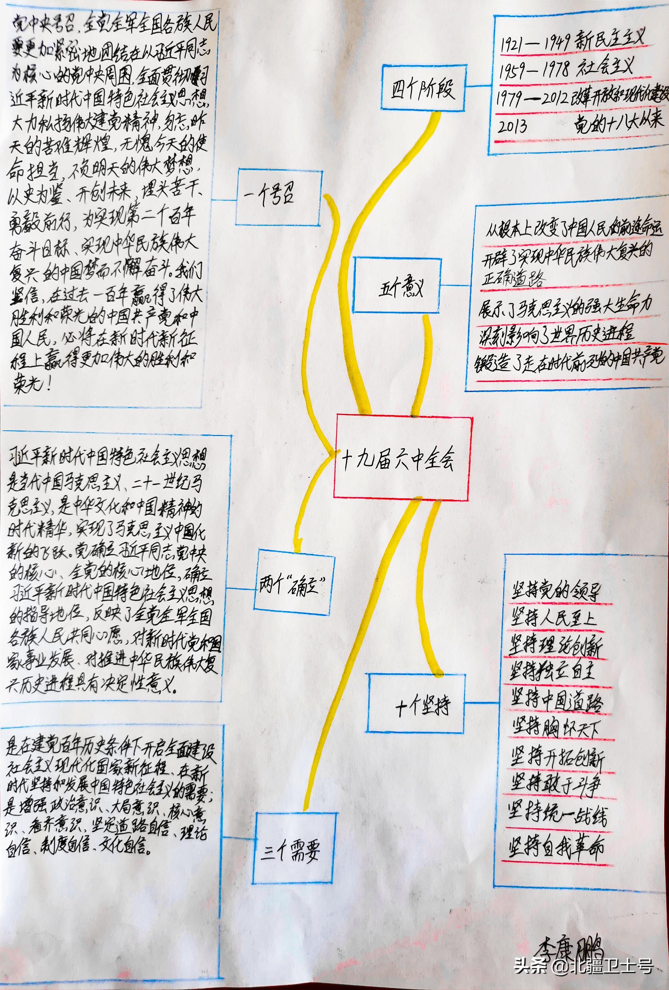 党的最新精神，引领新时代的力量之源