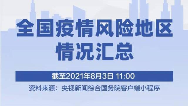 国内新闻热点速递，时代变迁与社会动态揭示