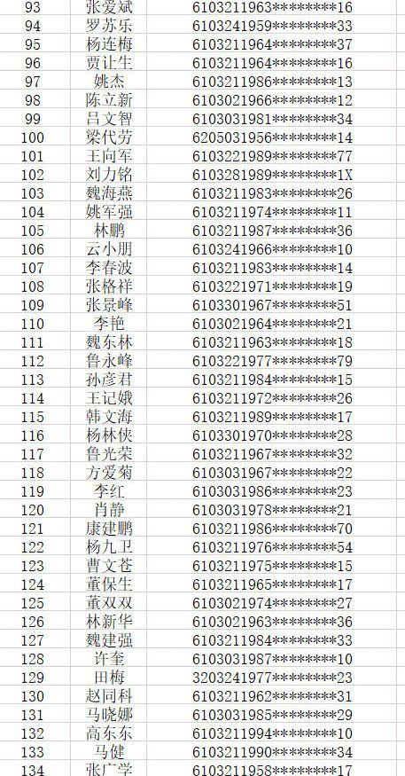 宝鸡租房最新信息概览，房源、价格及详情全知道