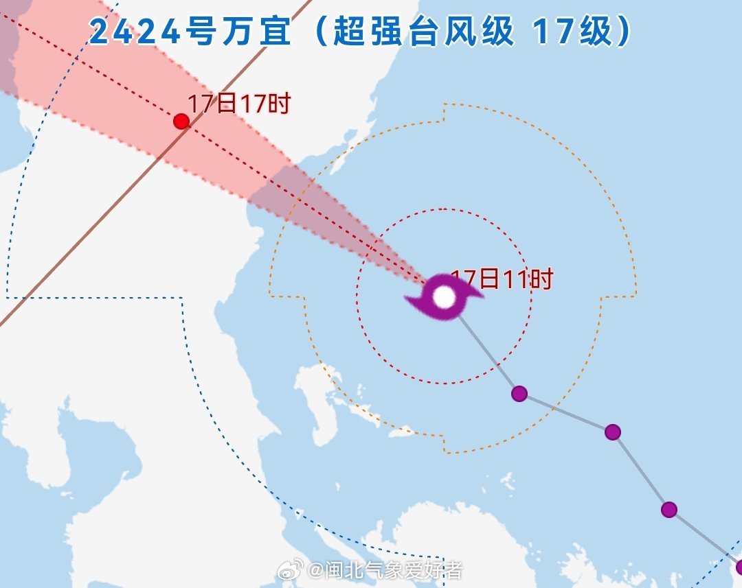 台风最新动态，影响及应对策略