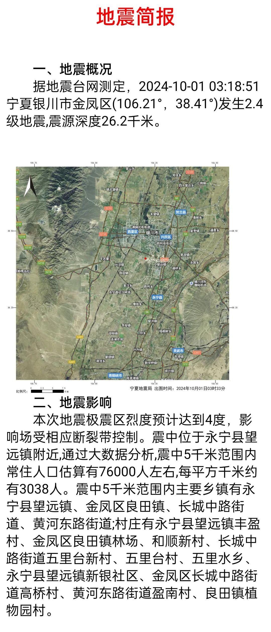 宁夏地震网最新消息全面解读