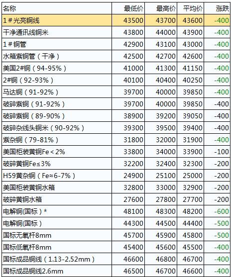 2025年1月17日 第5页