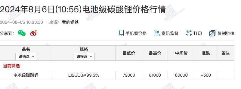 2025年1月21日 第5页