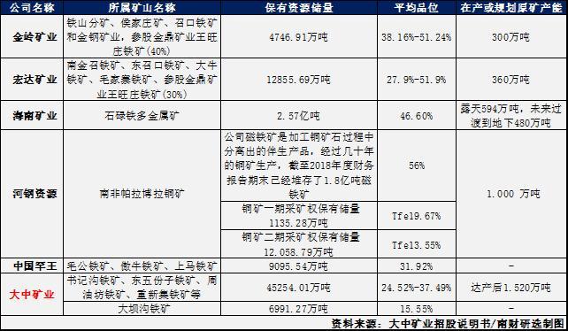 金岭矿业最新消息全面解读与分析