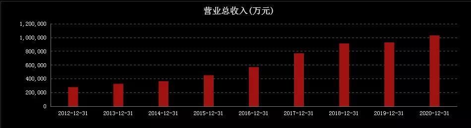 星网锐捷最新动态引领数字化转型风潮