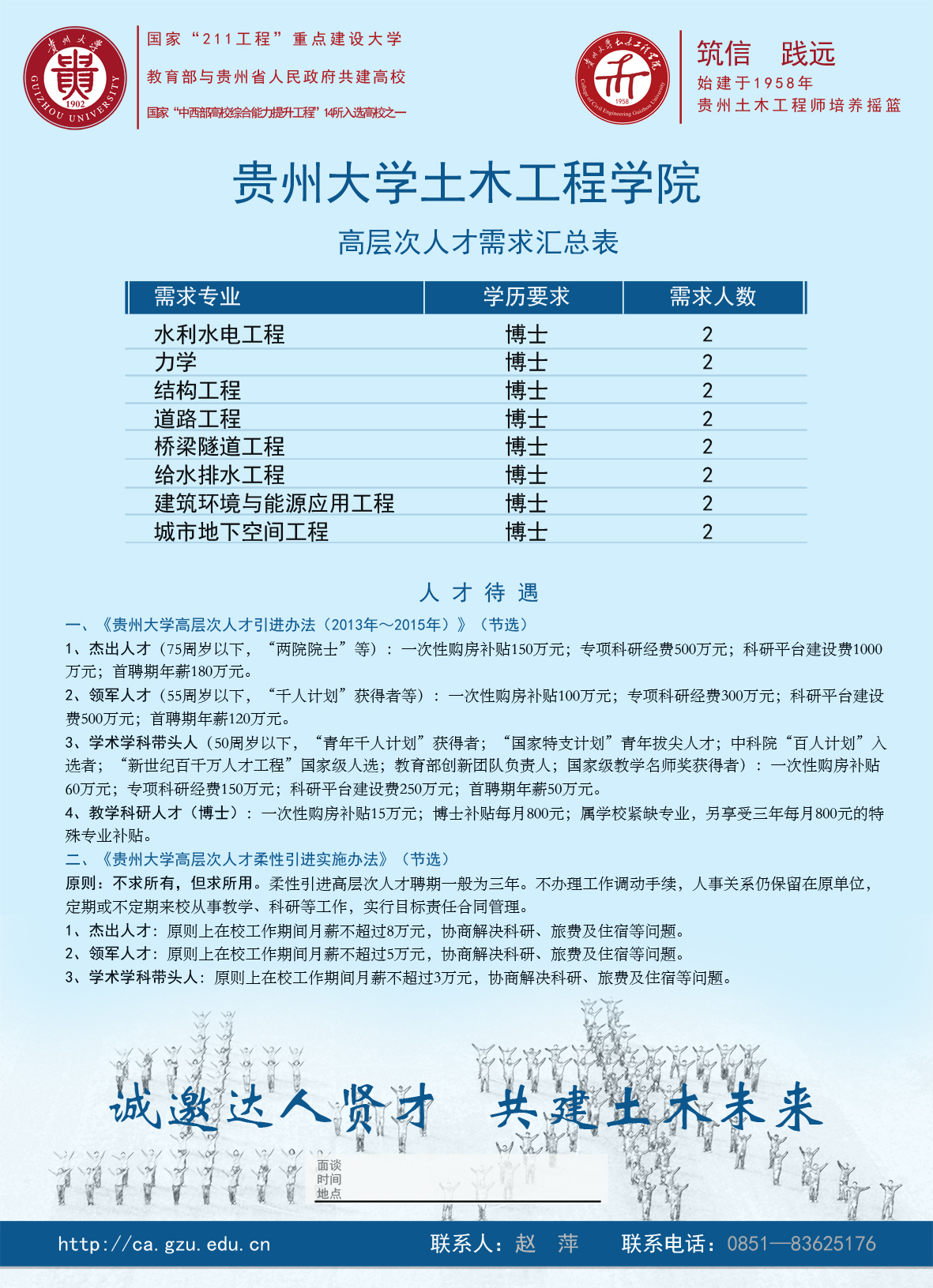 土木工程招聘网最新招聘动态及其行业影响分析