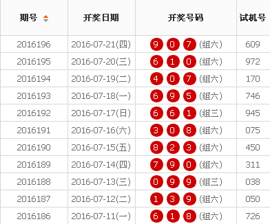 探索最新3D开奖号码的世界，奥秘揭秘与策略指南